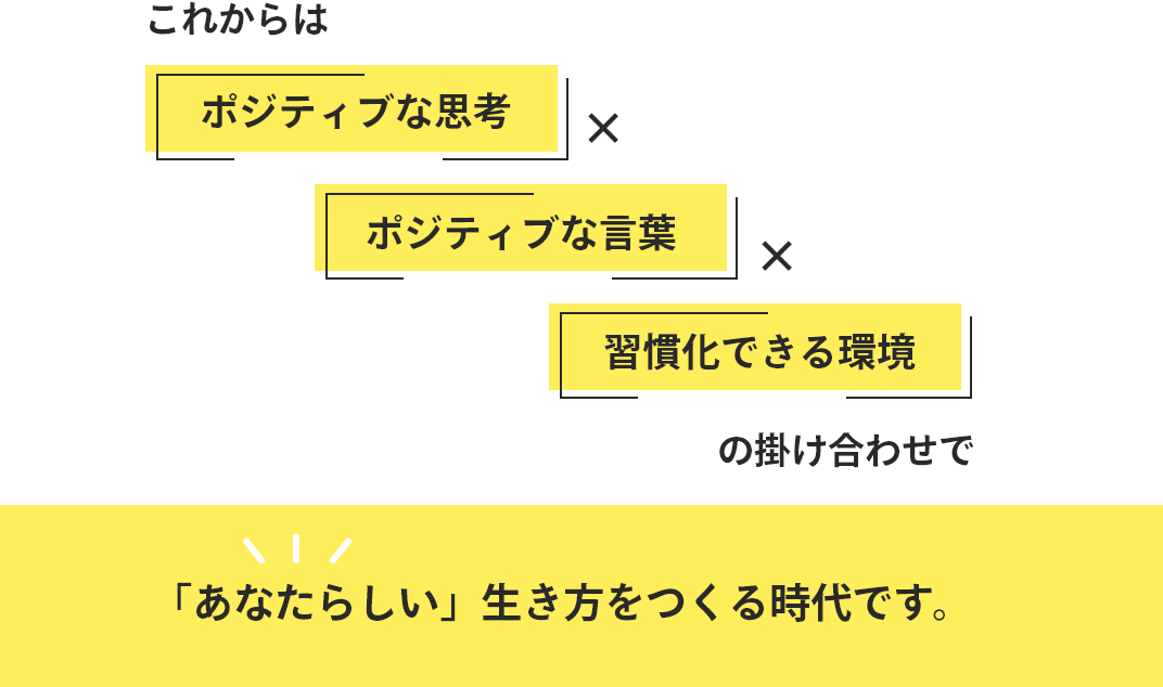 自分自身の前向きな思考と選んだ言葉